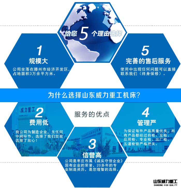 選擇山東威力重工的理由